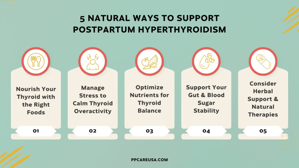 Infographic of 5 natural ways to support postpartum hyperthyroidism