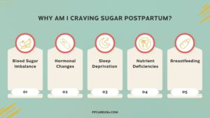 Why you're experiencing sugar cravings postpartum