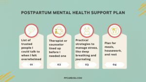 Postpartum mental health support plan