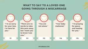 Words of comfort for miscarriage