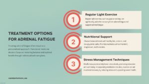 Treatment for adrenal fatigue