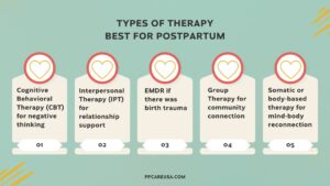 Types of therapy for postpartum moms