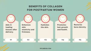 Benefits of collagen for postpartum recovery