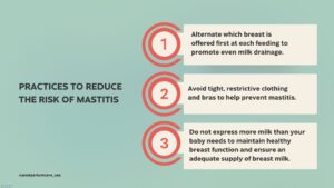 How to reduce the risk of mastitis