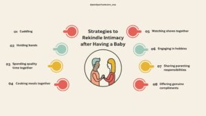 Tips to rekindle intimacy after having a baby