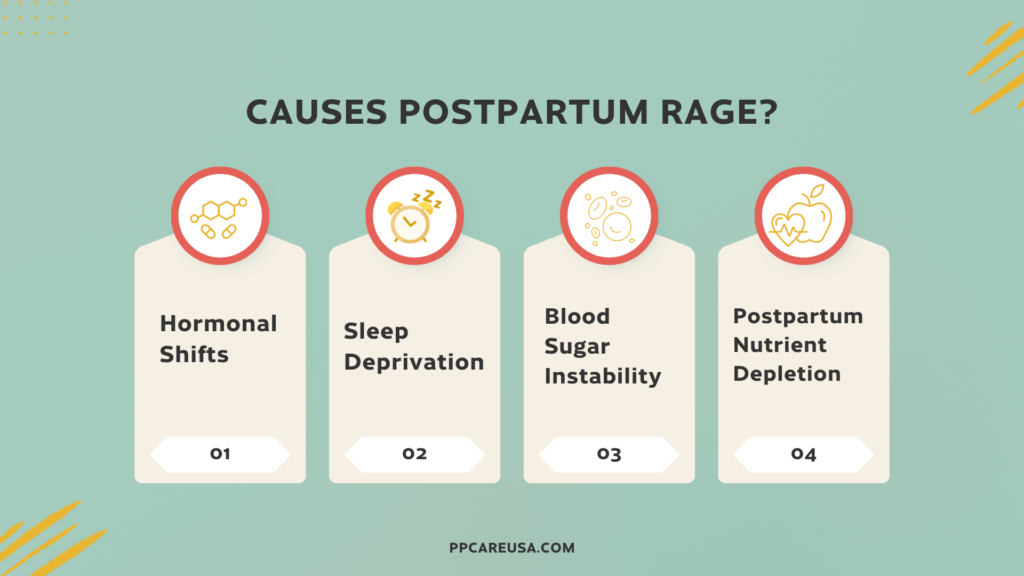 causes-of-postpartum-rage